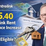 $215.40 Centrelink Rent Assistance Increase in 2026